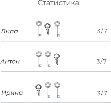 Иллюстрация к книге — Семь бесов в бочке меда [i_006.jpg]