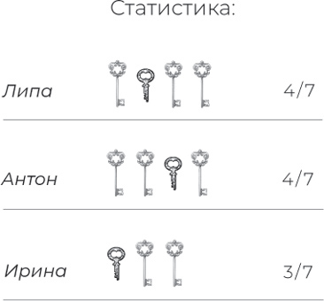 Иллюстрация к книге — Семь бесов в бочке меда [i_008.jpg]