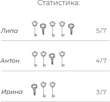 Иллюстрация к книге — Семь бесов в бочке меда [i_010.jpg]