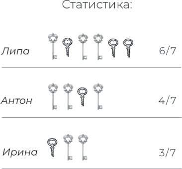 Иллюстрация к книге — Семь бесов в бочке меда [i_012.jpg]