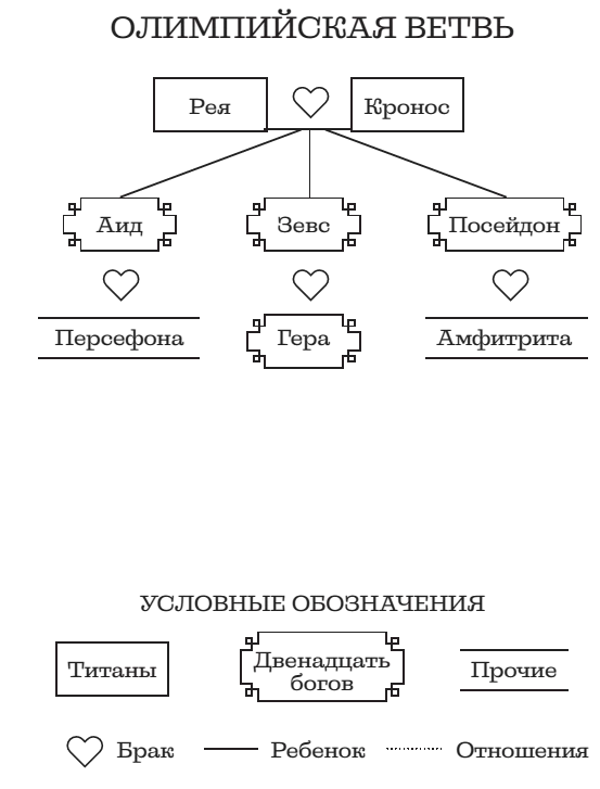 Иллюстрация к книге — Похищение Цирцеи [_01.webp]