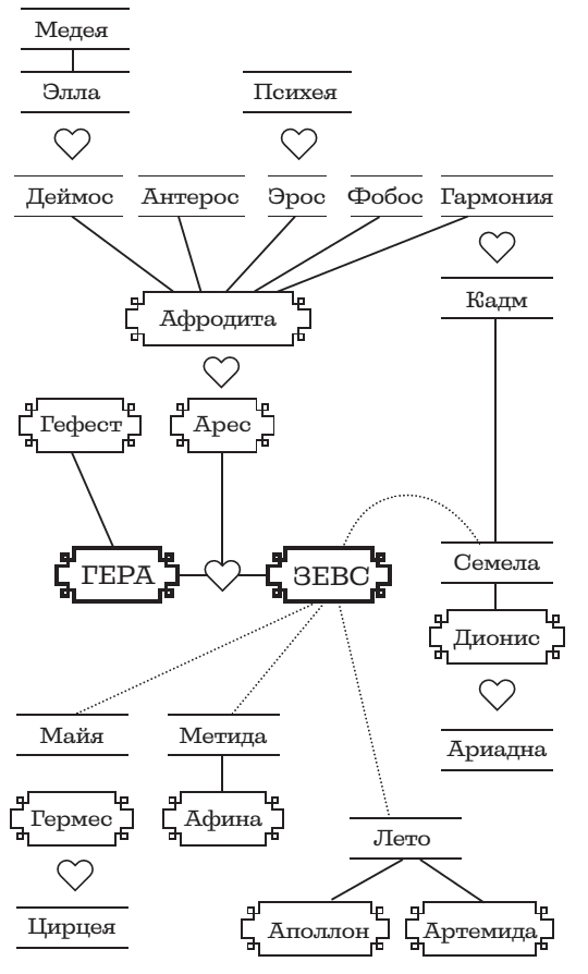 Иллюстрация к книге — Похищение Цирцеи [_02.webp]