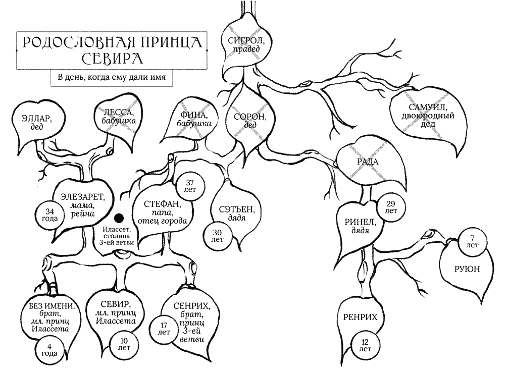 Иллюстрация к книге — Вор [i_006.webp]