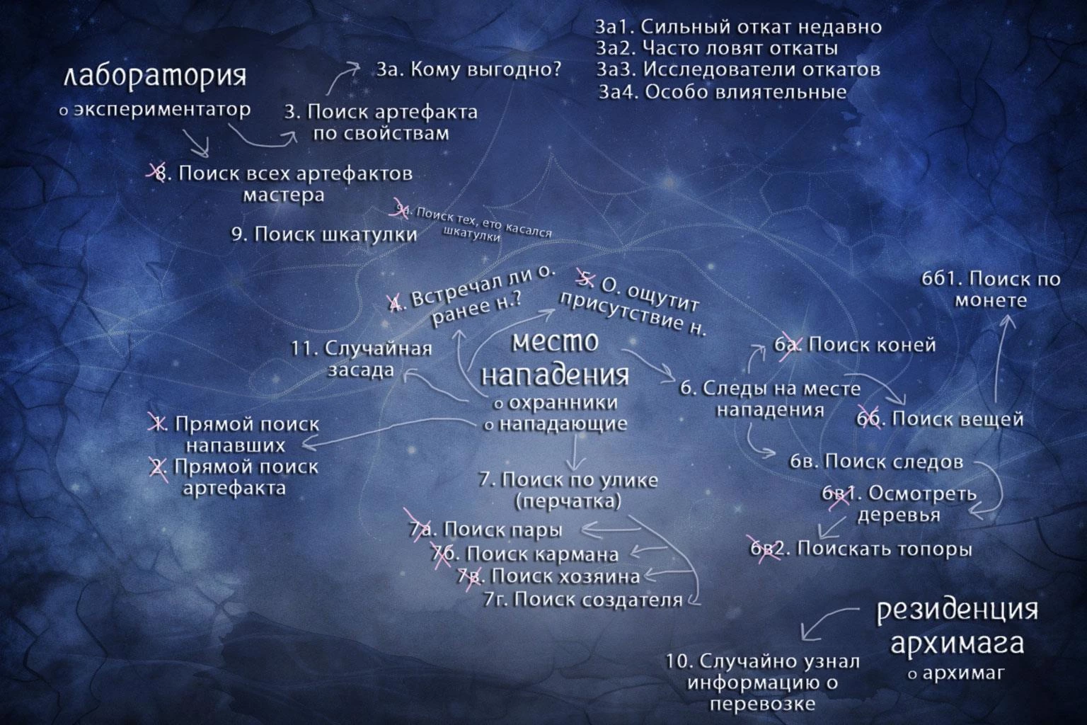 Иллюстрация к книге — Не названа цена [img11.webp]