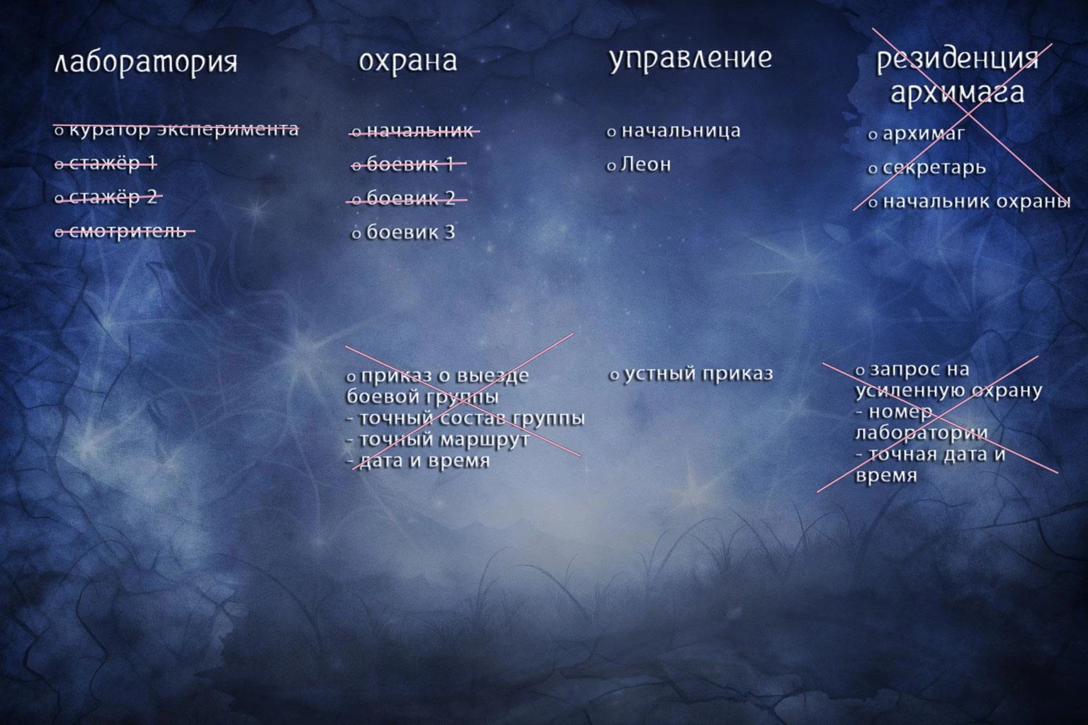 Иллюстрация к книге — Не названа цена [img13.webp]