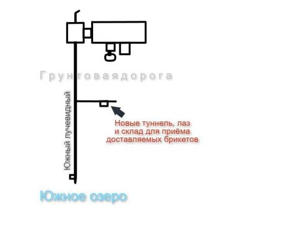 Иллюстрация к книге — Попаданец в тело матери роя пожирателей вселенной. Том ll [i_001.webp]