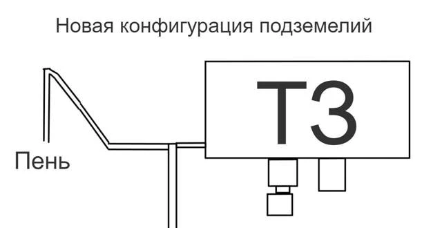 Иллюстрация к книге — Попаданец в тело матери роя пожирателей вселенной. Том ll [i_005.webp]
