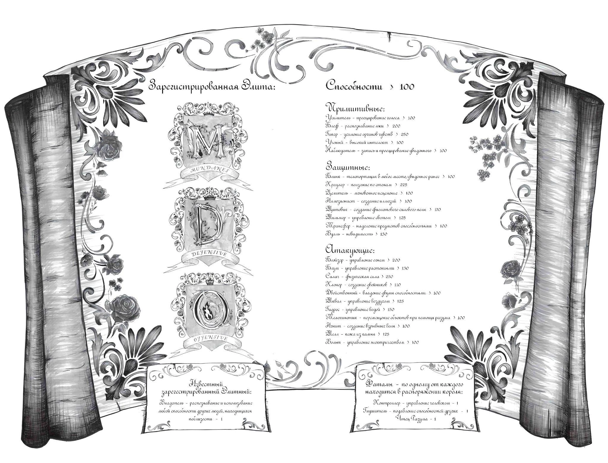 Иллюстрация к книге — Сильнейшие [book-illustration-3.webp]