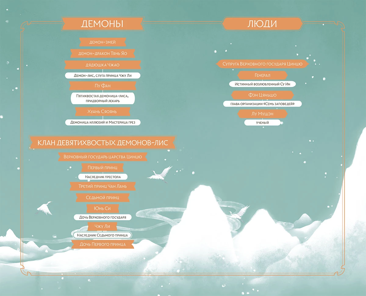 Иллюстрация к книге — Защити сердце. Книга 2 [book-illustration-19.webp]