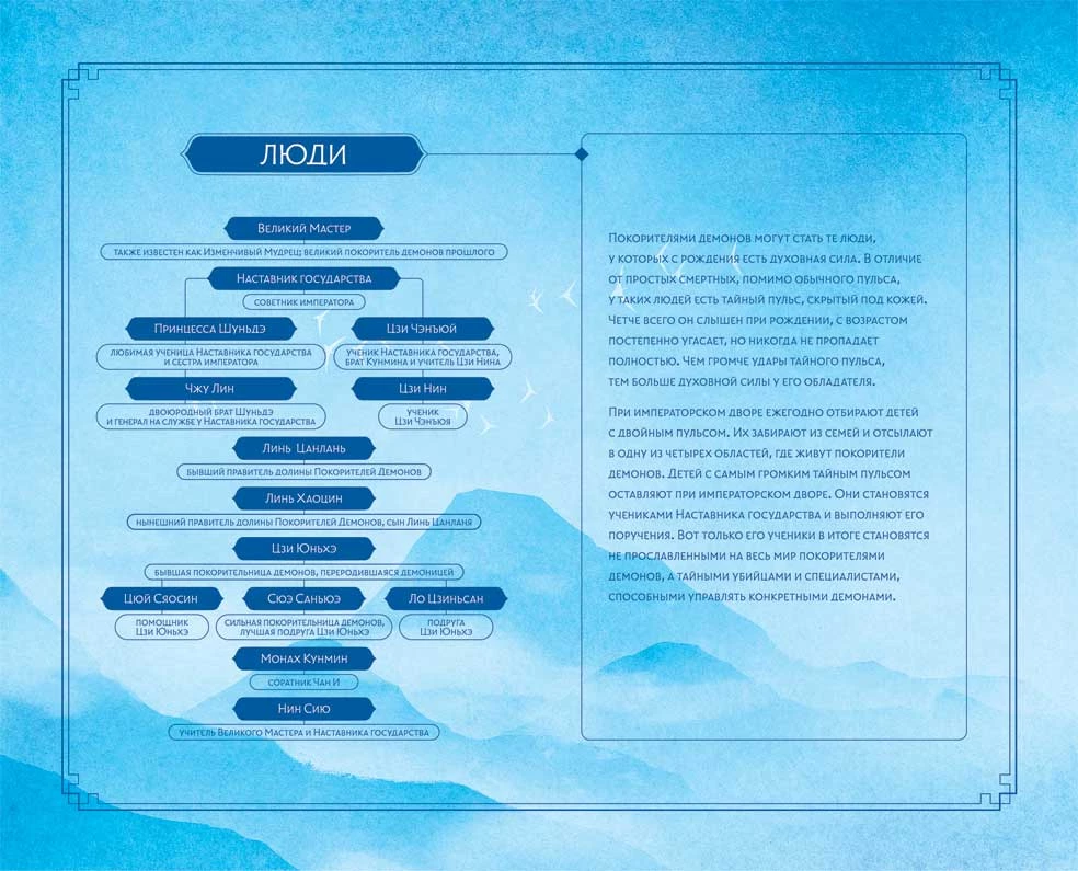 Иллюстрация к книге — Синий шепот. Книга 2 [book-illustration.webp]