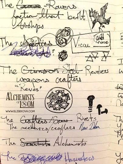 Иллюстрация к книге — Алхимики Лума [book-illustration-1.webp]