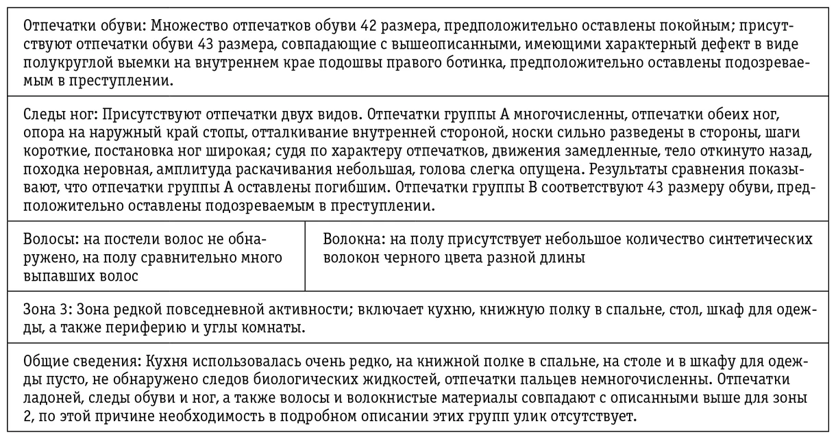 Иллюстрация к книге — Проклятие Желтого императора [i_006.webp]