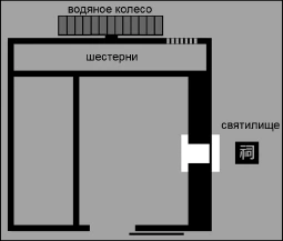Иллюстрация к книге — Странный дом 2 [i_044.webp]