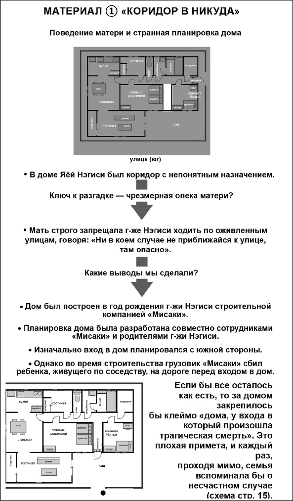 Иллюстрация к книге — Странный дом 2 [i_163.webp]