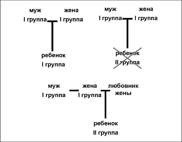 Иллюстрация к книге — Странный дом 2 [i_166.webp]