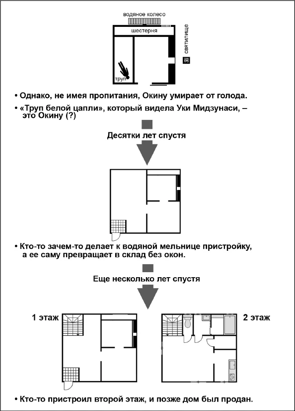 Иллюстрация к книге — Странный дом 2 [i_178.webp]