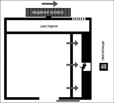 Иллюстрация к книге — Странный дом 2 [i_180.webp]