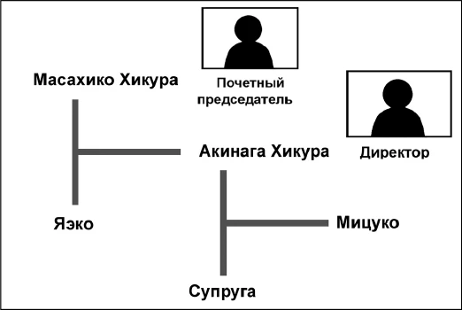 Иллюстрация к книге — Странный дом 2 [i_189.webp]