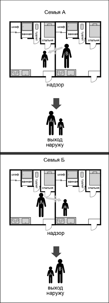 Иллюстрация к книге — Странный дом 2 [i_193.webp]