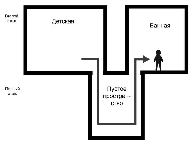 Иллюстрация к книге — Странный дом [i_021.webp]