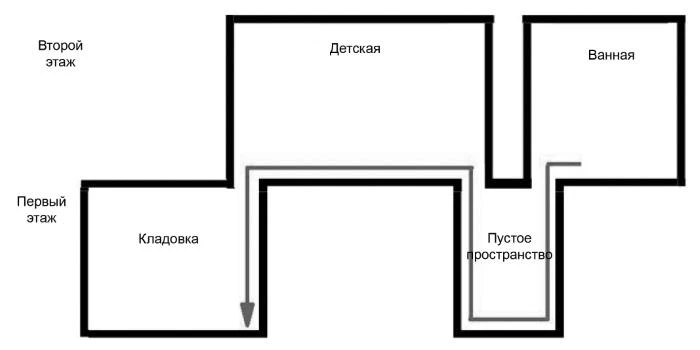 Иллюстрация к книге — Странный дом [i_027.webp]