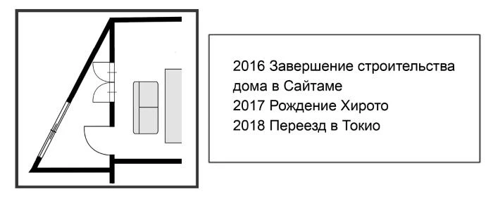 Иллюстрация к книге — Странный дом [i_049.webp]