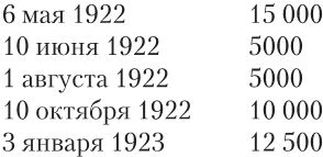 Иллюстрация к книге — Красная жатва и другие истории [i_001.webp]