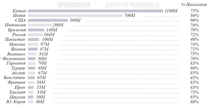 Иллюстрация к книге — Приложения [book-illustration-2.webp]