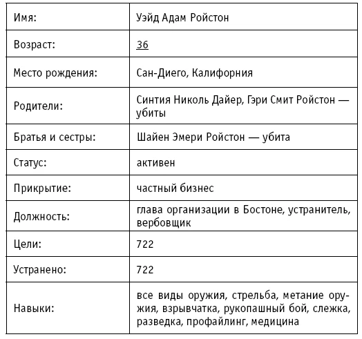 Иллюстрация к книге — Теневая палитра [book-illustration-33.webp]