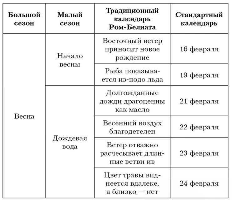 Иллюстрация к книге — За что наказывают учеников [book-illustration-3.webp]