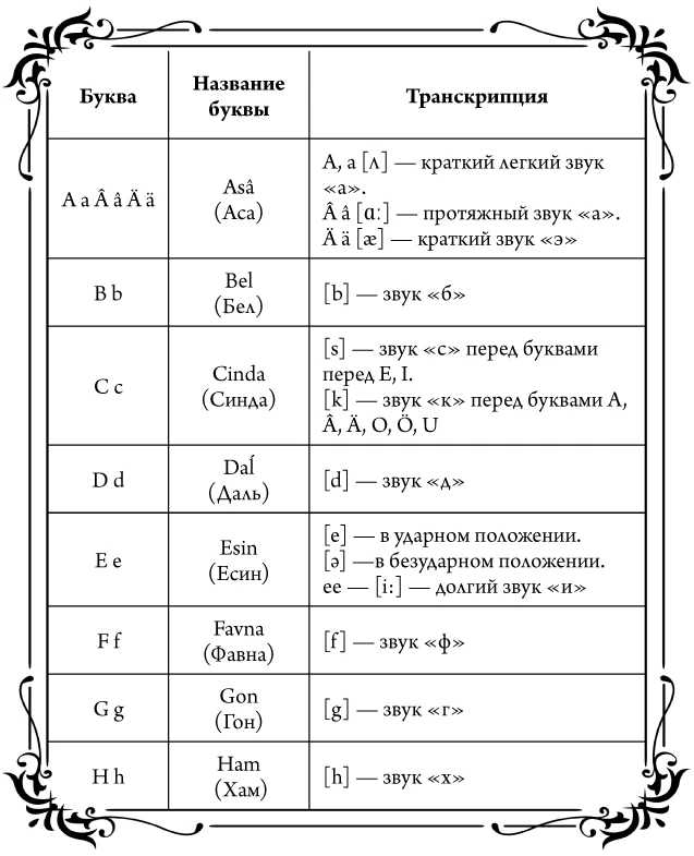 Иллюстрация к книге — Слезы небожителей [i_009.webp]