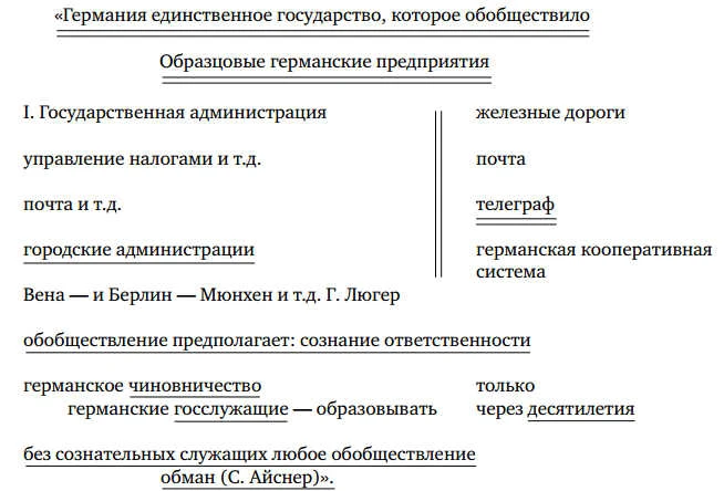 Иллюстрация к книге — Гитлер: мировоззрение революционера [book-illustration-3.webp]