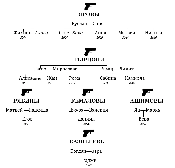 Иллюстрация к книге — Танец наших чувств [book-illustration-1.webp]