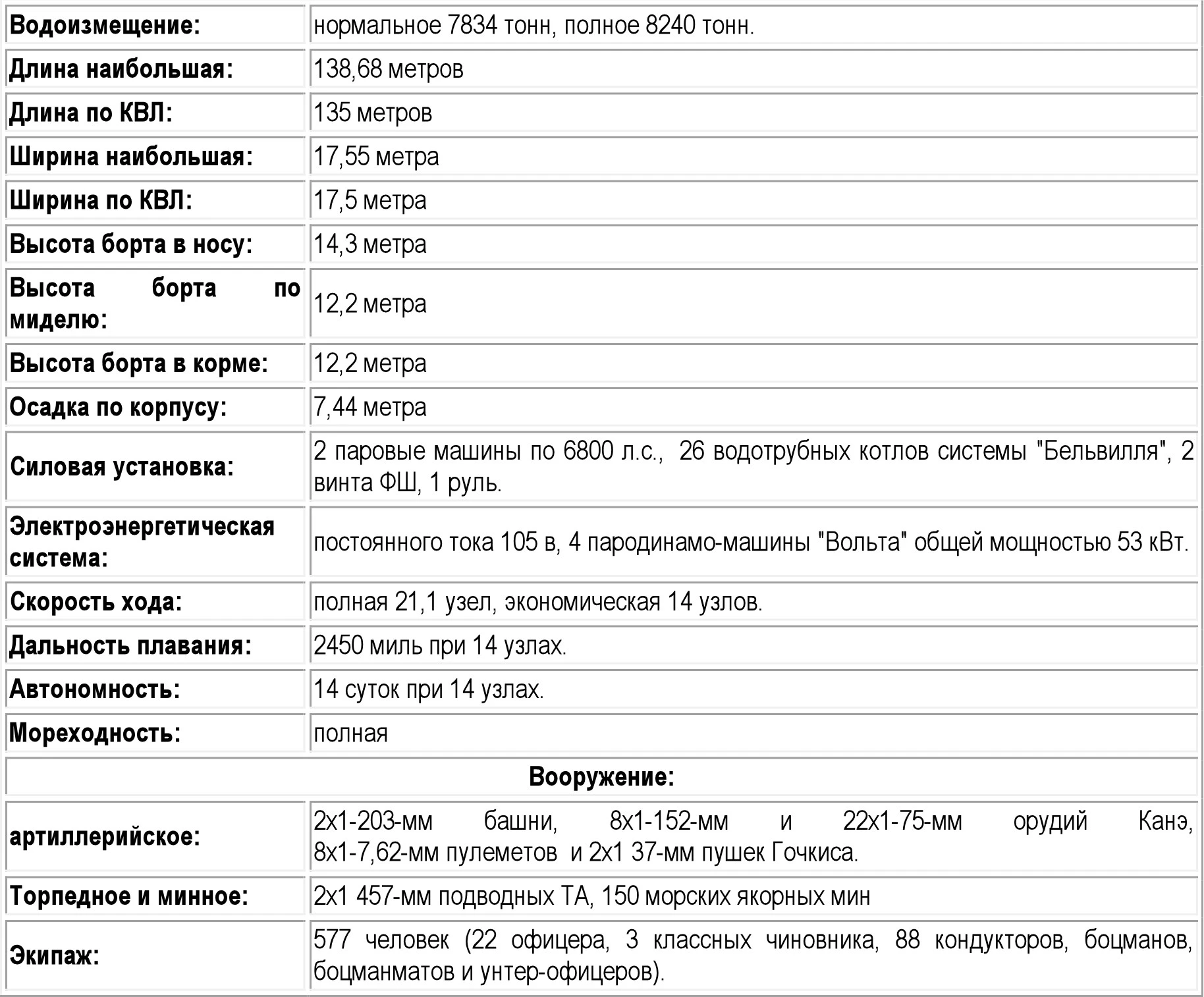 Иллюстрация к книге — Живые! Помните погибших моряков! Книга 1 [book-illustration-43.webp]