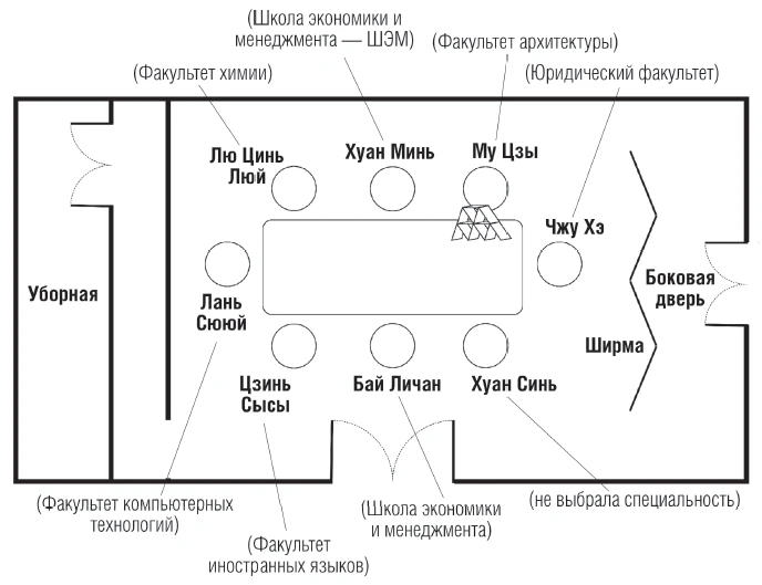 Иллюстрация к книге — Пять убийственных игр [book-illustration-3.webp]