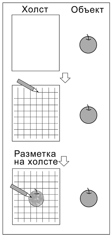 Иллюстрация к книге — Странные картинки [book-illustration-16.webp]