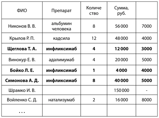 Иллюстрация к книге — Глухое правосудие. Книга 2. Доказать невиновность [book-illustration-2.webp]
