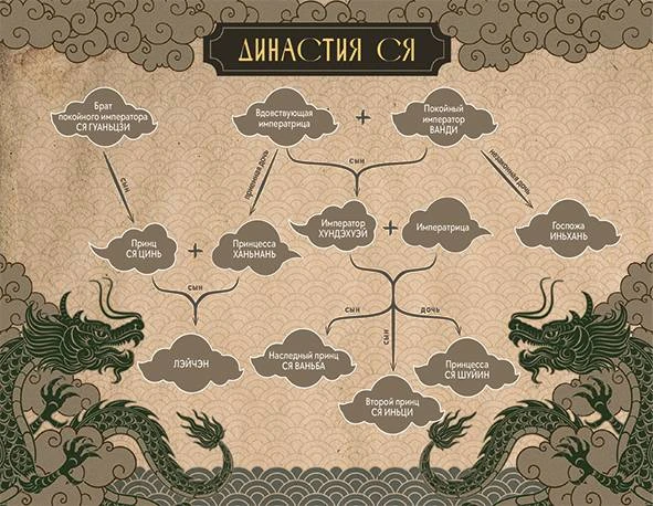 Иллюстрация к книге — Проклятие Золотого города [book-illustration-7.webp]