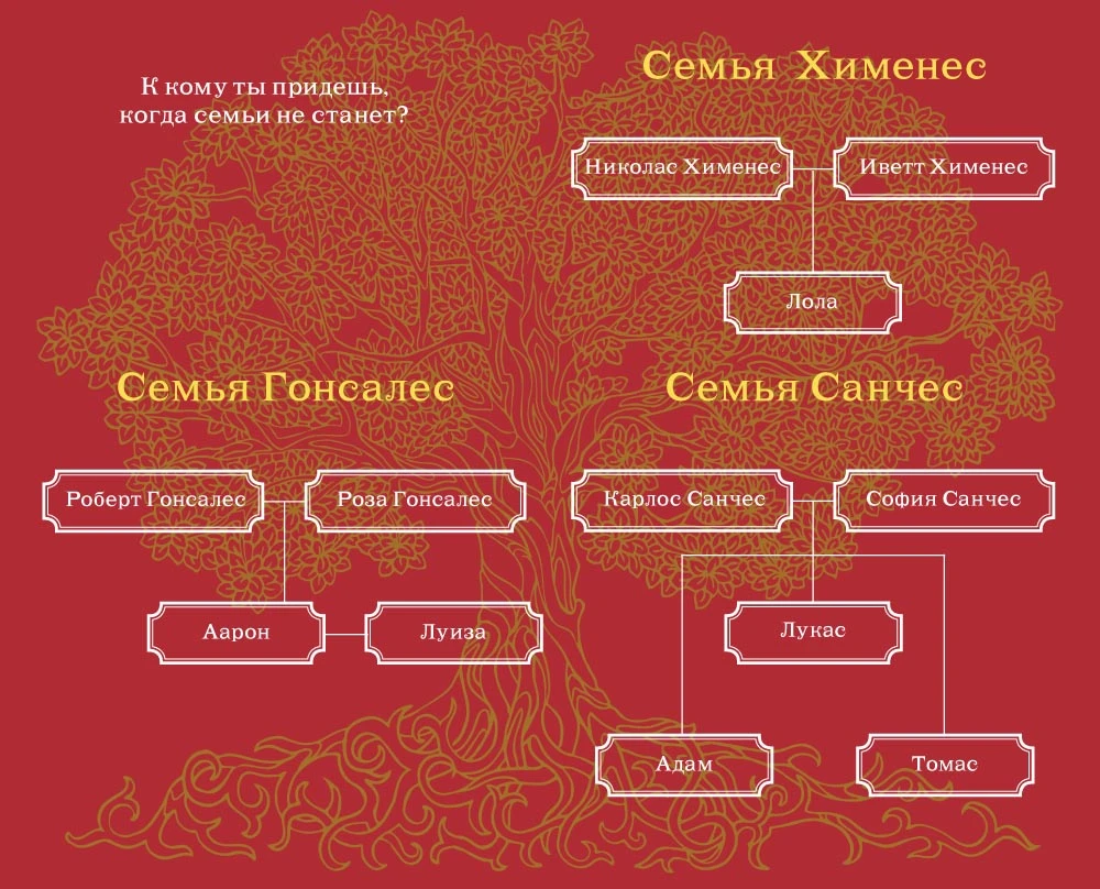 Иллюстрация к книге — Сердце падшего короля [book-illustration-1.webp]