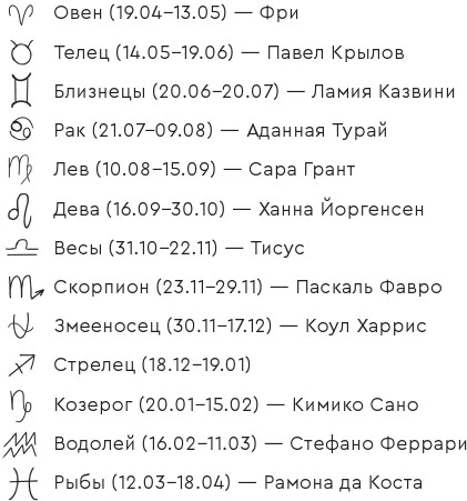 Иллюстрация к книге — Доминум [book-illustration-1.webp]