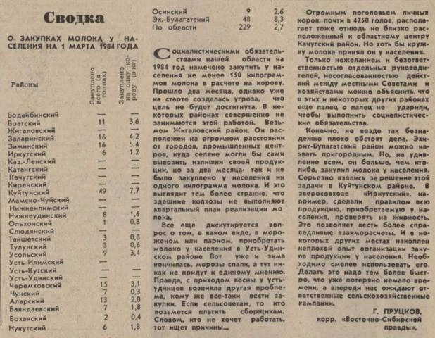 Иллюстрация к книге — СССР: вернуться в детство 2 [book-illustration-30.webp]