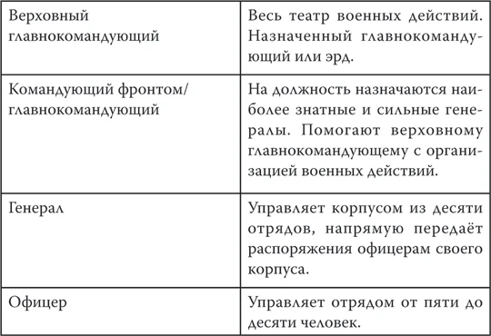 Иллюстрация к книге — Бессонная война [book-illustration-13.webp]