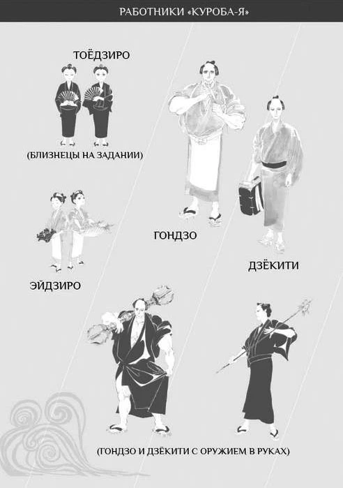 Иллюстрация к книге — Пробуждение асуры. Книга 1 [book-illustration-5.webp]