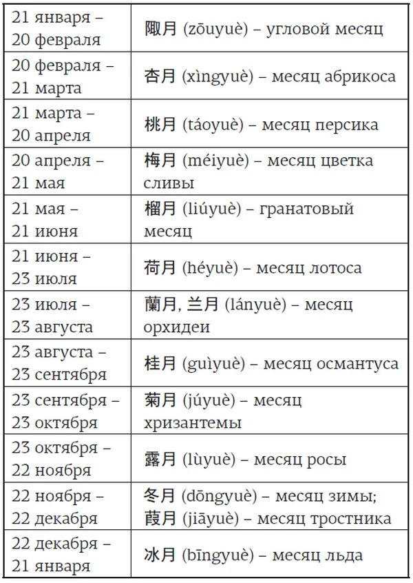 Иллюстрация к книге — Лимбус. Том 2 [book-illustration-29.webp]