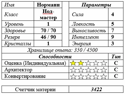 Иллюстрация к книге — Интеграция. Том 1 [book-illustration-5.webp]