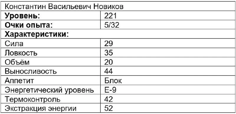 Иллюстрация к книге — Вечно голодный студент 10 [book-illustration-1.webp]