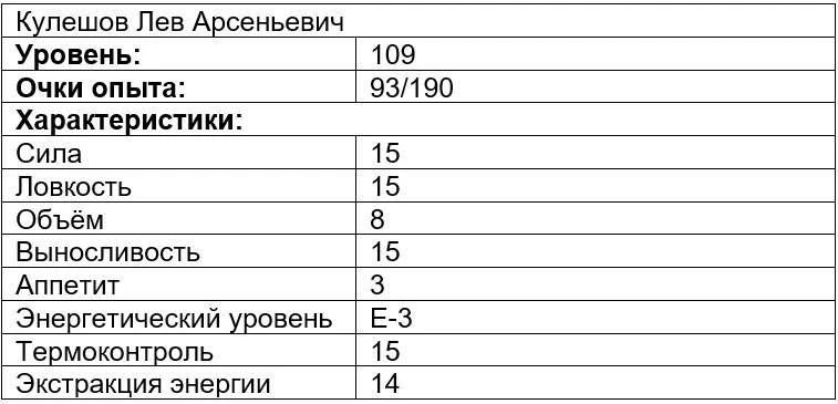 Иллюстрация к книге — Вечно голодный студент 6 [book-illustration-4.webp]