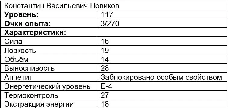 Иллюстрация к книге — Вечно голодный студент 5 [book-illustration-2.webp]