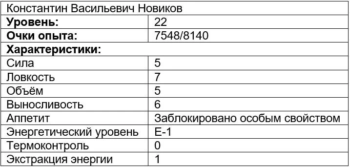 Иллюстрация к книге — Вечно голодный студент [book-illustration-6.webp]