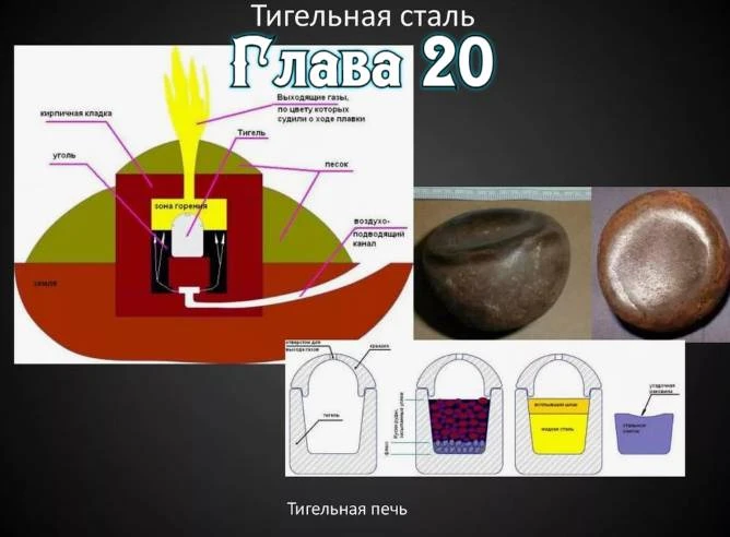Иллюстрация к книге — Рассвет русского царства. Книга 9 [book-illustration-20.webp]